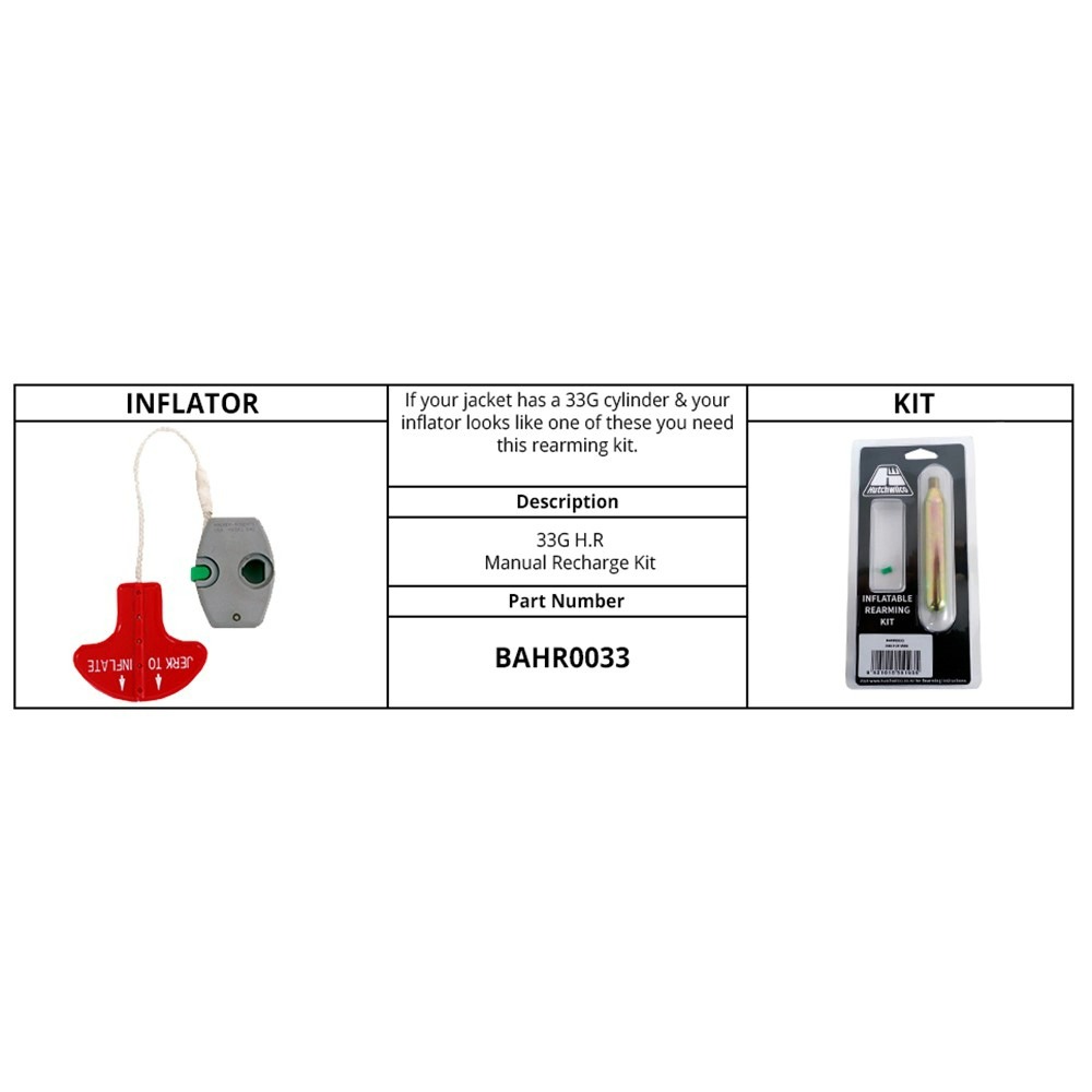 HUTCHWILCO CO2 RECHARGE KIT FOR 150N MANUAL LIFEJACKET 33g - Image 2